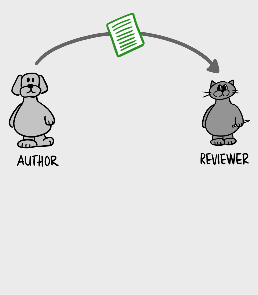 How To Make Your Code Reviewer Fall In Love With You